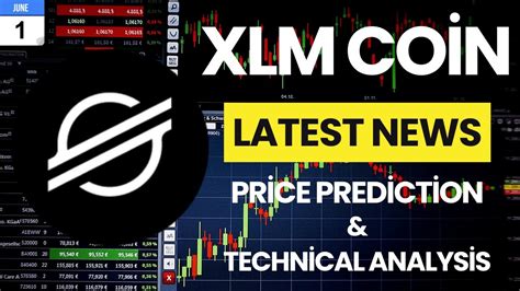 xlm price coin price.